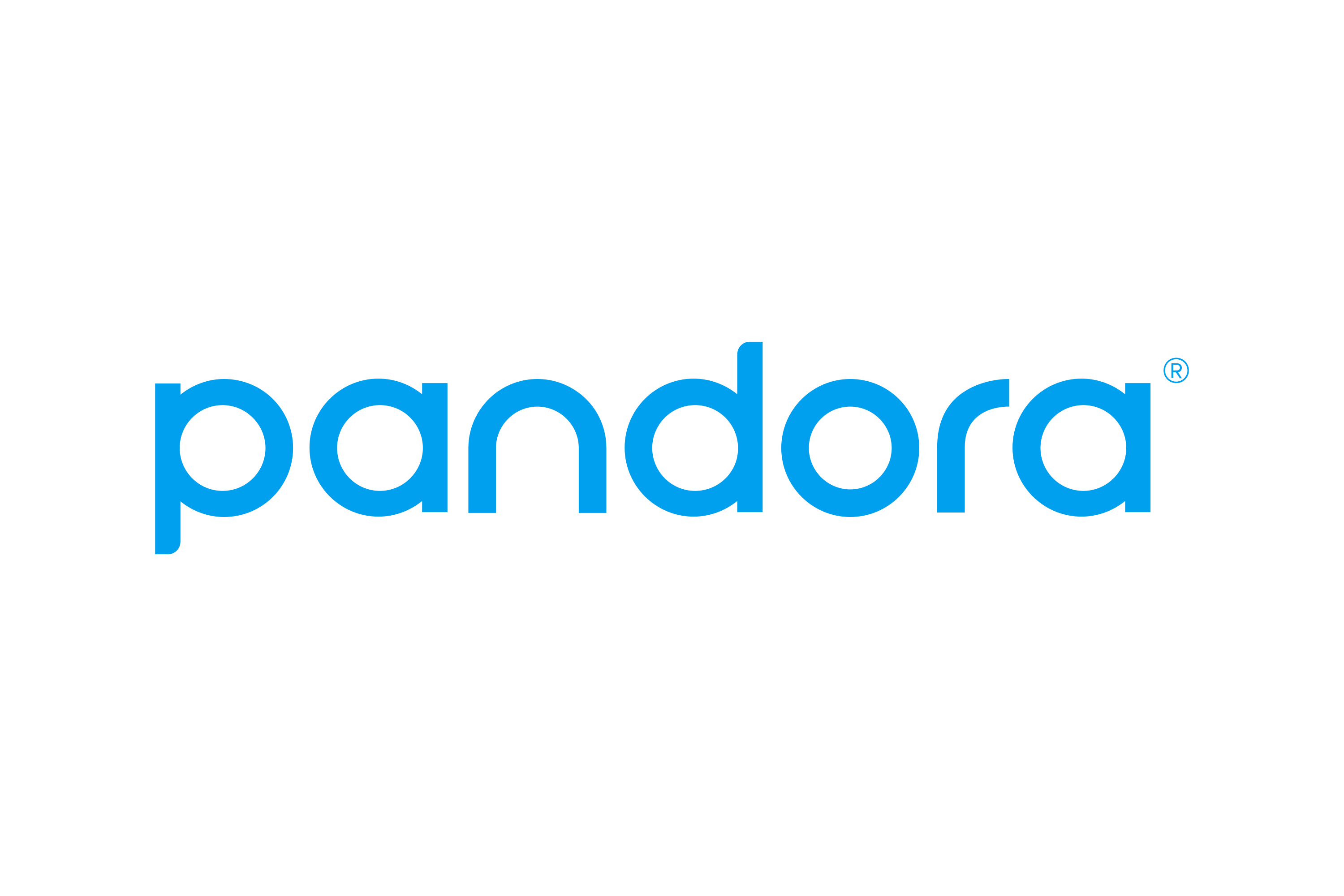 Pandora_Radio-Logo.wine