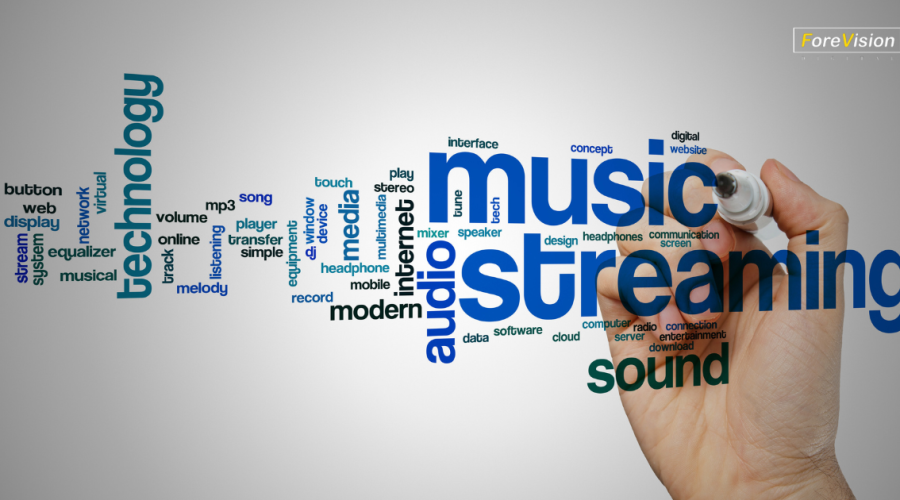 Future Trends in Music Distribution